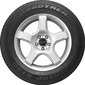 Всесезонная шина DUNLOP Grandtrek ST20 - Интернет-магазин шин и дисков с доставкой по Украине GreenShina.com.ua