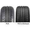 Купити Літня шина MICHELIN Energy Saver Plus 215/60R16 95V