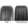 Купити Літня шина MICHELIN Energy Saver Plus 185/65R14 86H