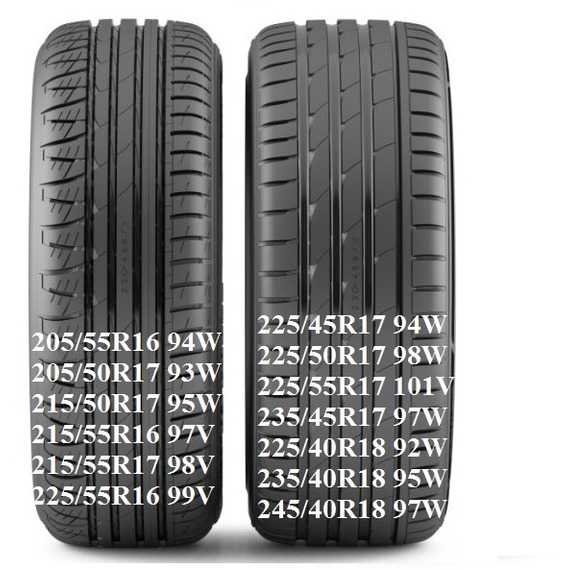 Купити Літня шина Nokian Tyres NORDMAN SZ 245/40R18 97W
