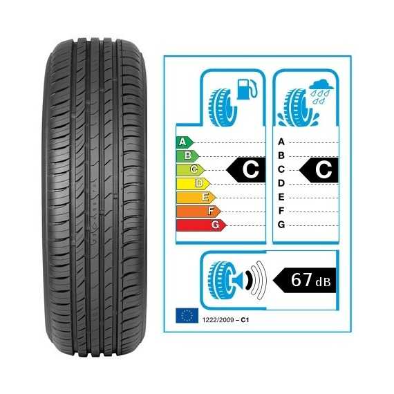 Летняя шина Nokian Tyres Nordman SX2 - Интернет-магазин шин и дисков с доставкой по Украине GreenShina.com.ua