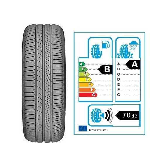 Купити Літня шина MICHELIN Energy Saver 175/65R15 88H
