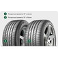 Купить Летняя шина BRIDGESTONE Dueler H/P Sport 265/45R20 104Y RUN FLAT