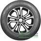 Летняя шина Nokian Tyres Hakka Blue 3 SUV - Интернет-магазин шин и дисков с доставкой по Украине GreenShina.com.ua