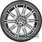 Летняя шина BRIDGESTONE Potenza Sport - Интернет-магазин шин и дисков с доставкой по Украине GreenShina.com.ua