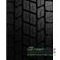 Грузовая шина AEOLUS NEO ALLROADS D - Интернет-магазин шин и дисков с доставкой по Украине GreenShina.com.ua