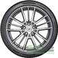 Всесезонная шина BRIDGESTONE Turanza All Season 6 - Интернет-магазин шин и дисков с доставкой по Украине GreenShina.com.ua