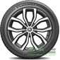 Зимняя шина MICHELIN X-Ice Snow Plus - Интернет-магазин шин и дисков с доставкой по Украине GreenShina.com.ua